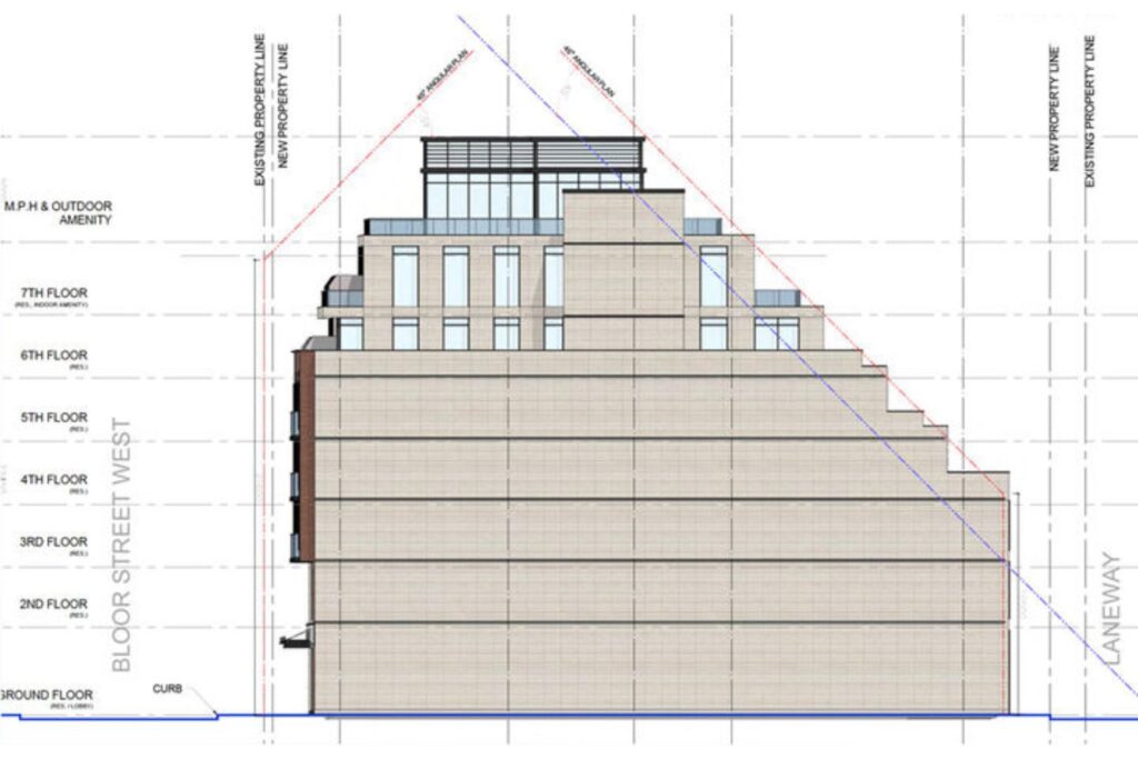 United-Kingsway-Condos-Bloor-Street-West-Etobicoke-Fieldgate-Urban-condo-plans