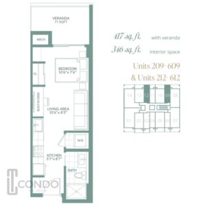 Flex condos Floor plans