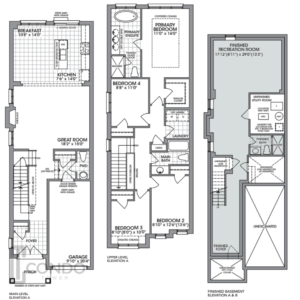 Andrin homes whitby ON floor plans price list (4)