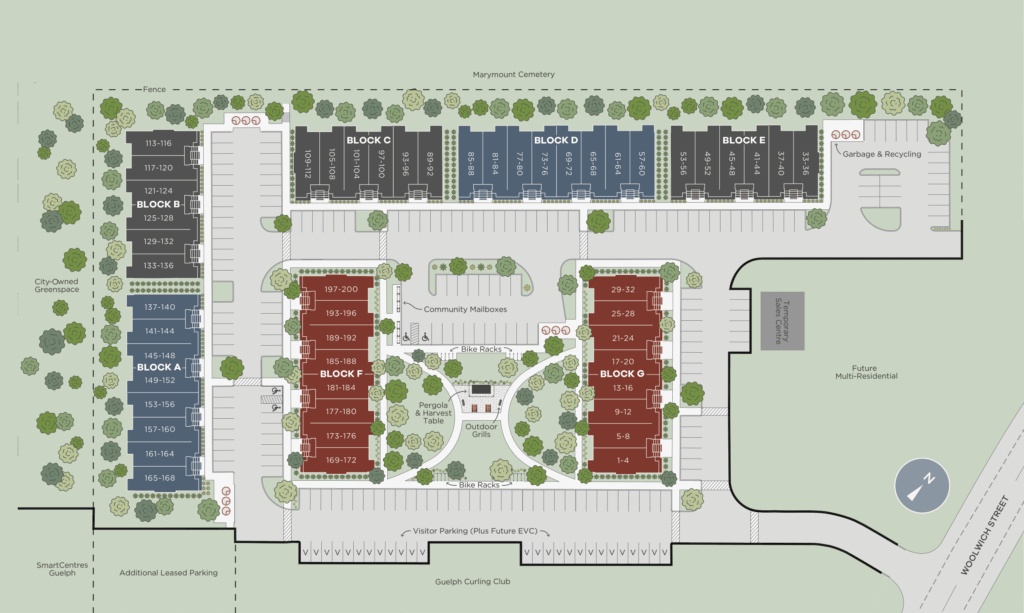 Northside guelph SitePlan
