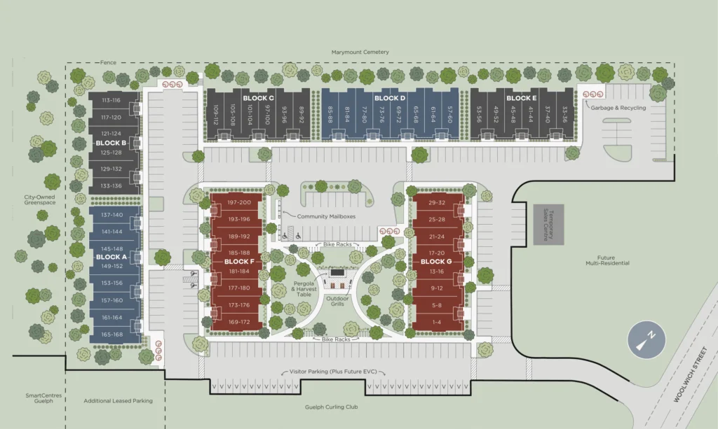 Northside guelph SitePlan